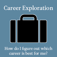 Career Exploration. How do I figure out which career is best for me?